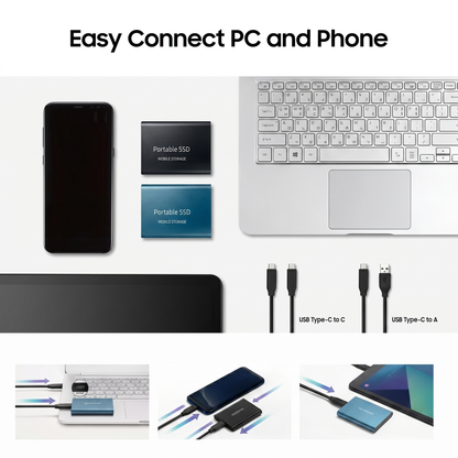 High-Speed Portable SSD Drive | 128GB USB-C External Hard Drive for Fast Data Transfer